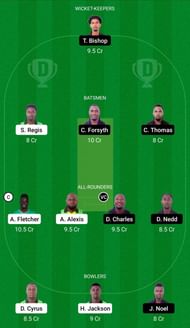 Dream11 Team for Nutmeg Warriors vs Clove Challengers - Spice Isle T10 2021.